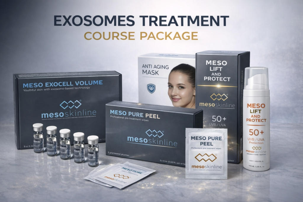 Exosomes Treatment Products Package